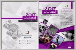 AGPS Issues Statistics-Based Report on Palestinian Victims until June 2017