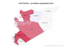 With numbers: Palestinian victims’ distribution across main governorates in Syria