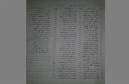 Reconciliation committee in Sabinah publishes a new list of names of those allowed to enter the town