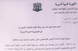 UNRWA imposes “difficult” conditions to update the Palestinian-Syrians’ information and the General Authority for Refugees refuses