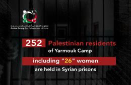 252 Residents of Yarmouk Palestinian Refugee Camp Held in Syrian Prisons