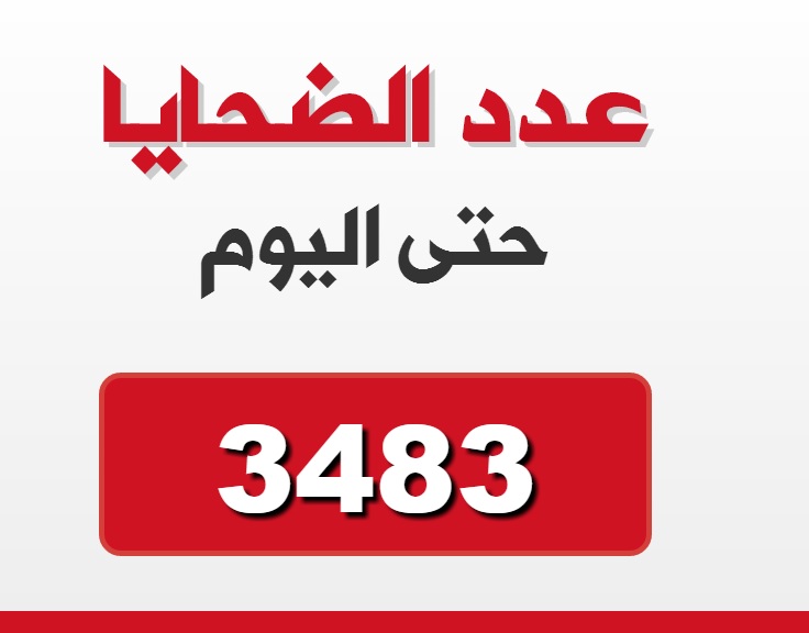  (3483) لاجئاً فلسطينياً قضوا بسبب الحرب في سورية 