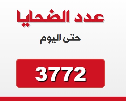  3772 لاجئاً فلسطينياً قضوا بسبب الحرب في سورية