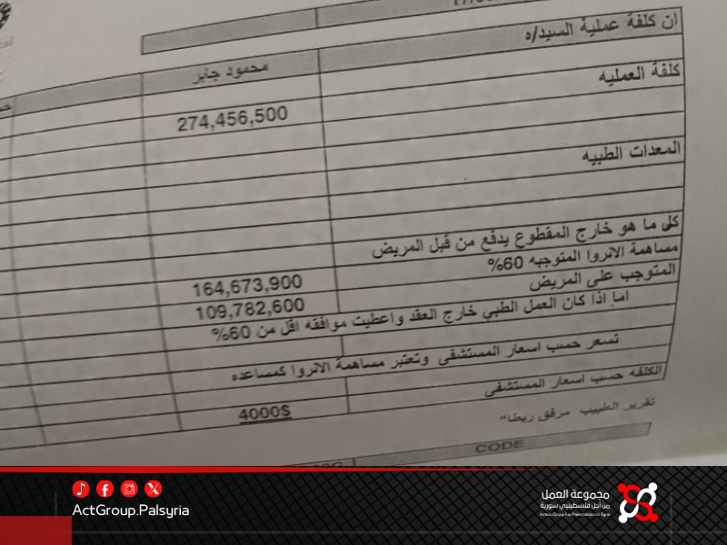 عائلة فلسطينية سورية تطلق مناشدة عاجلة لمساعدة نجلها المريض في لبنان