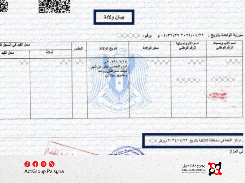 لاجئون فلسطينيون يناشدون لتسهيل تسجيل أطفالهم المولودين خارج سوريا