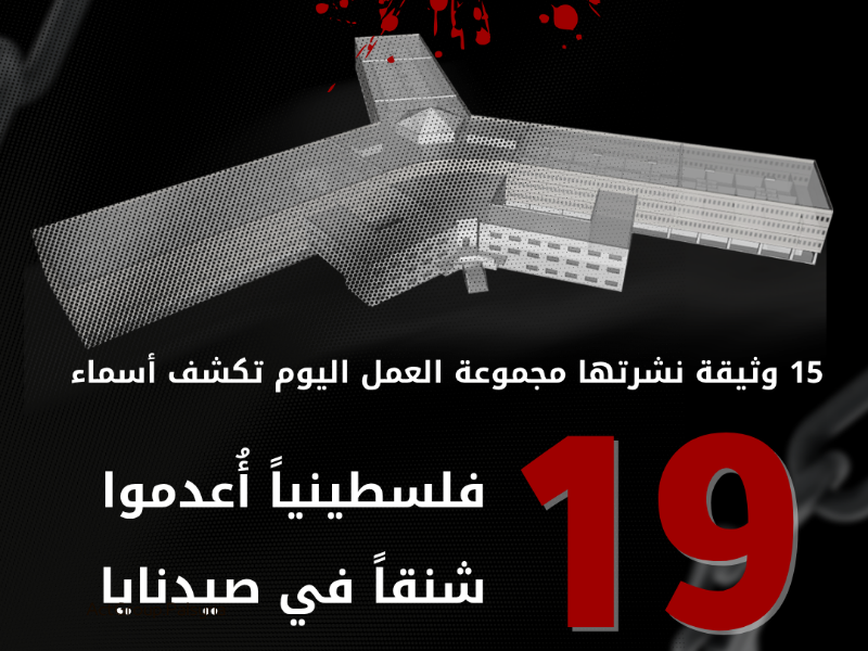 وثائق إعدام.. 15 وثيقة نشرتها مجموعة العمل اليوم تكشف أسماء 19 فلسطينياً أُعدموا شنقاً في صيدنايا