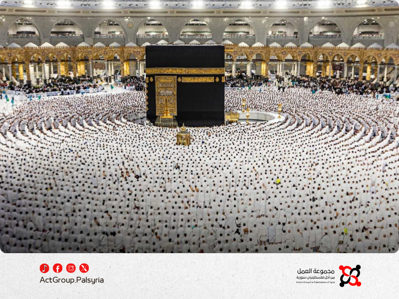 تعليمات تسجيل الحجاج فلسطيني سوري لموسم 1447هـ - 2026