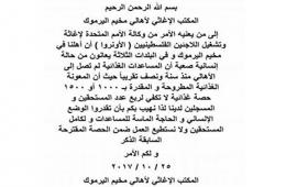 مطالبات للأونروا بزيادة كمية المساعدات الغذائية المقرر توزيعها في جنوب دمشق  