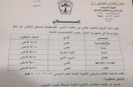 منح دراسيّة في الجامعات الجزائرية لطلبة فلسطين اللاجئين في سوريا 