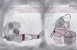 تقرير: توثيق 72 أسلوب تعذيب يمارسه النظام السوري مع المعتقلين 