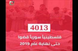 بالأرقام  (4013) فلسطينياً سورياً قضوا حتى نهاية عام 2019
