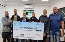 قرية فلسطينية تتبرع بــ 100 ألف دولار لمخيمات الشمال السوري 