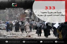 333 لاجئاً فلسطينياً مفقوداً خلال أحداث الحرب في سورية