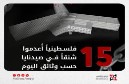 وثائق إعدام.. 12 وثيقة تكشف مصير 15 فلسطينياً أُعدموا شنقاً في صيدنايا