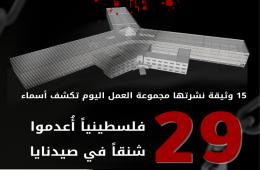 وثائق إعدام.. 15 وثيقة نشرتها مجموعة العمل اليوم تكشف أسماء 29 فلسطينياً أُعدموا شنقاً في صيدنايا