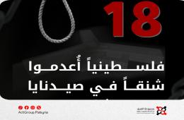 وثائق إعدام.. 15 وثيقة نشرتها مجموعة العمل اليوم تكشف أسماء 18 فلسطينياً أُعدموا شنقاً في صيدنايا