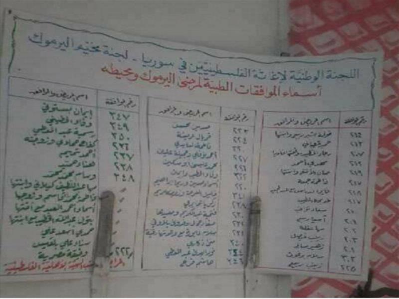 National Committee Releases List of Yarmouk Patients in Need of Urgent Medical Referrals